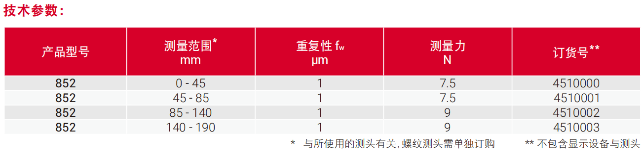 1704179271928639.png image.png