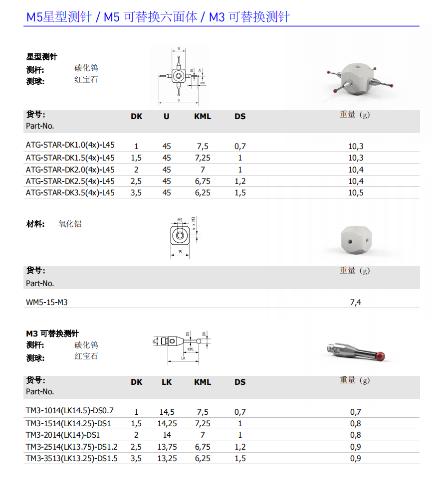 1706083092381193.png image.png